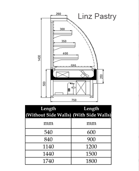 Linz-fridge-dimensions