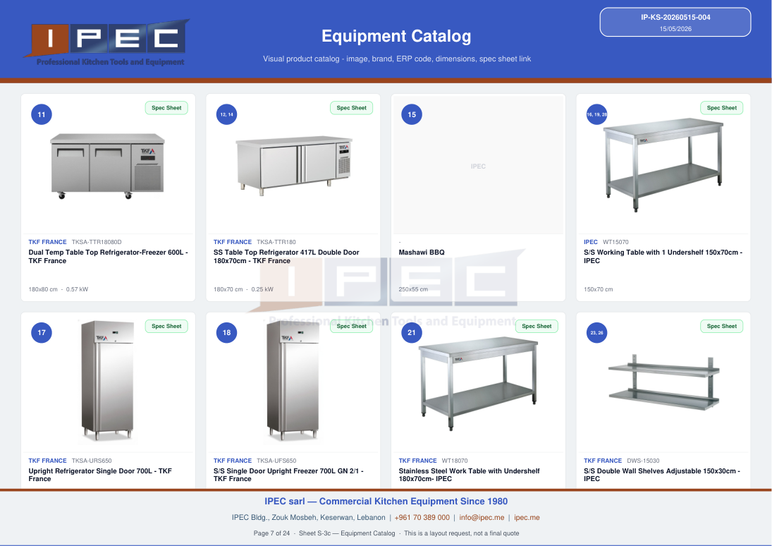 Catalogue sheet from planner export