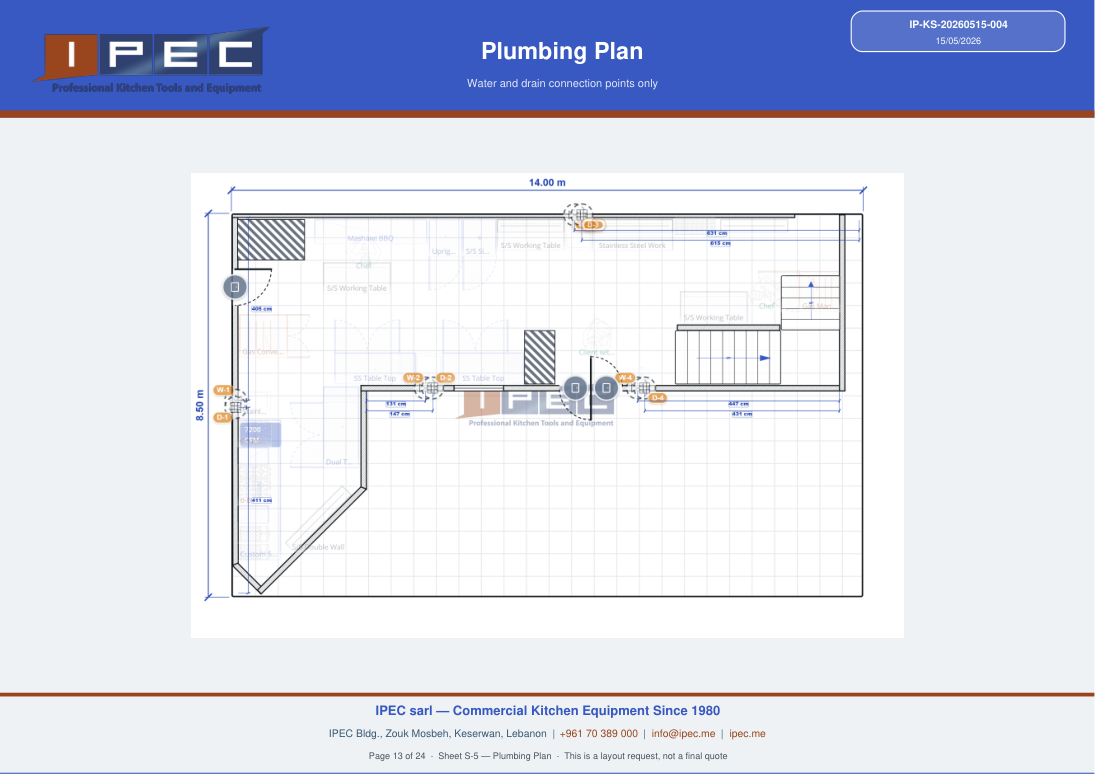 Plomberie sheet from planner export